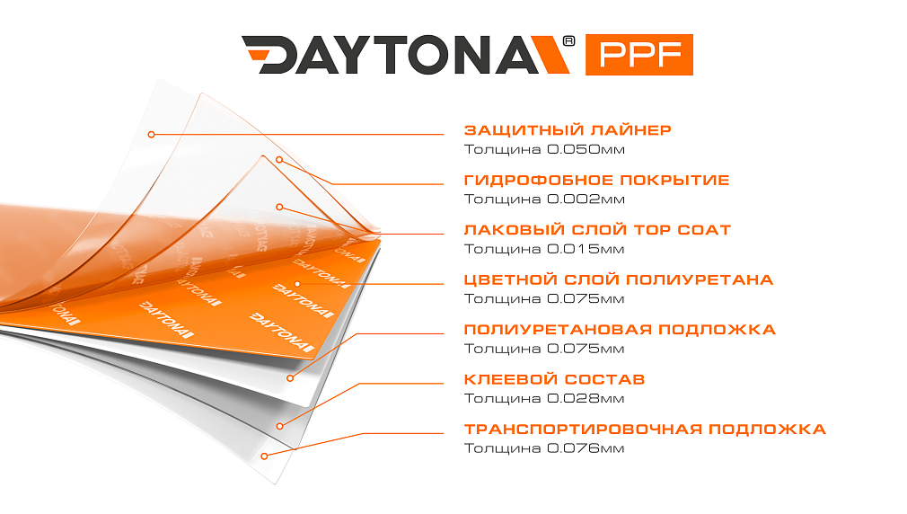 Глянцевая полиуретановая пленка Апельсиновый DAYTONA PPF S200 Crystal Orange Red