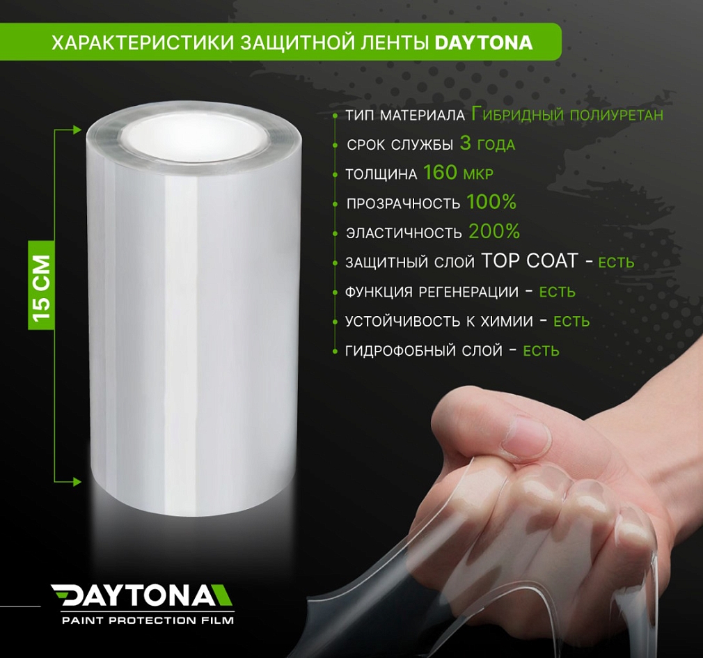 Защитная лента гибридный полиуретан DAYTONA PPF H300 ширина 15см